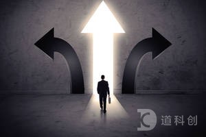 科创板上市