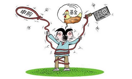 科创板基金申购费用
