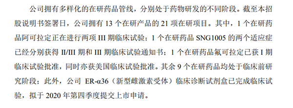 招股书